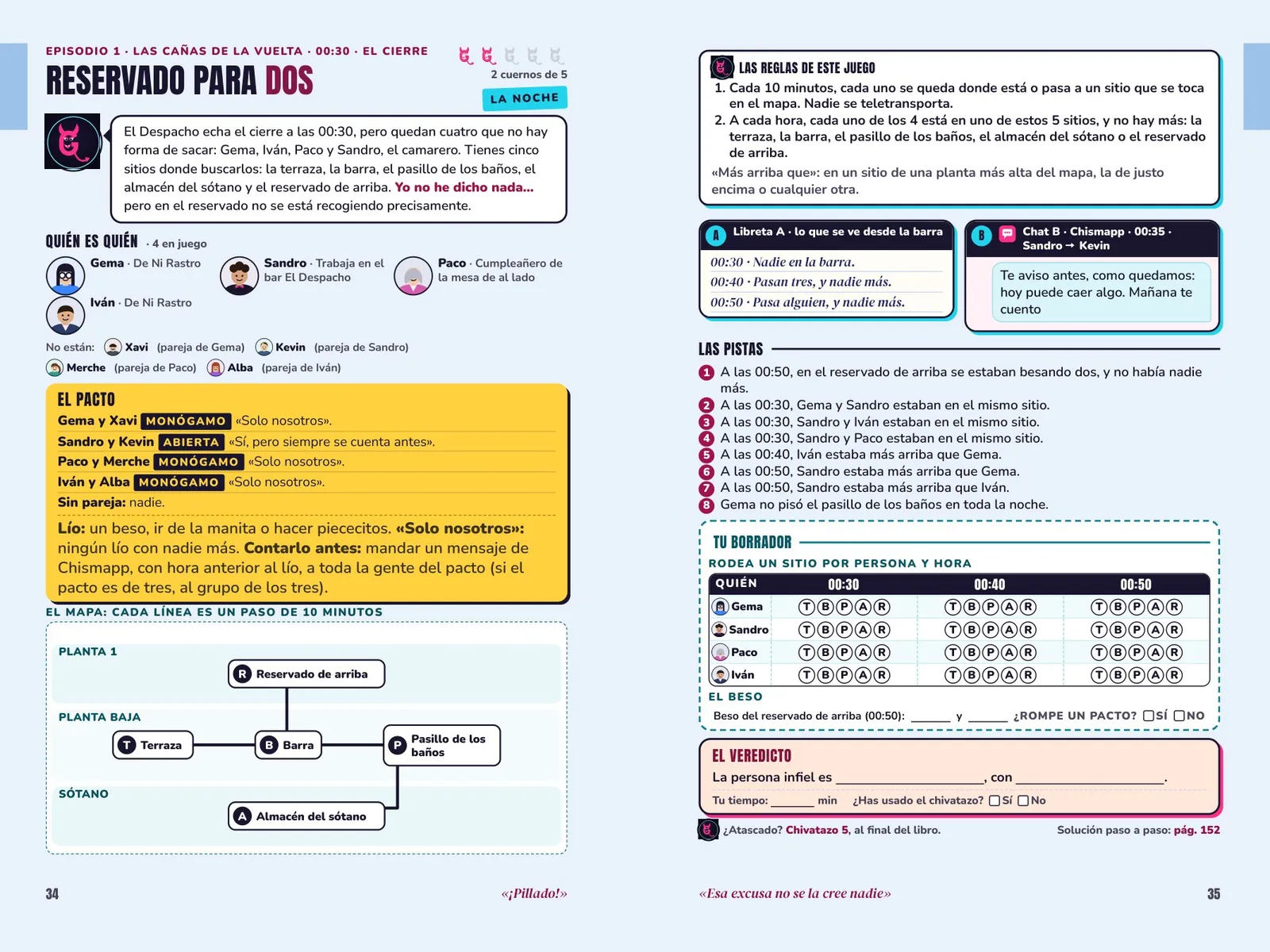 Doble página del libro: «Reservado para dos», un caso de La Noche del episodio 1, con el mapa, las pistas y su borrador al lado
